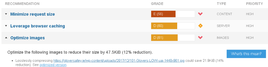 image optimisation details from Gtmetrix.com