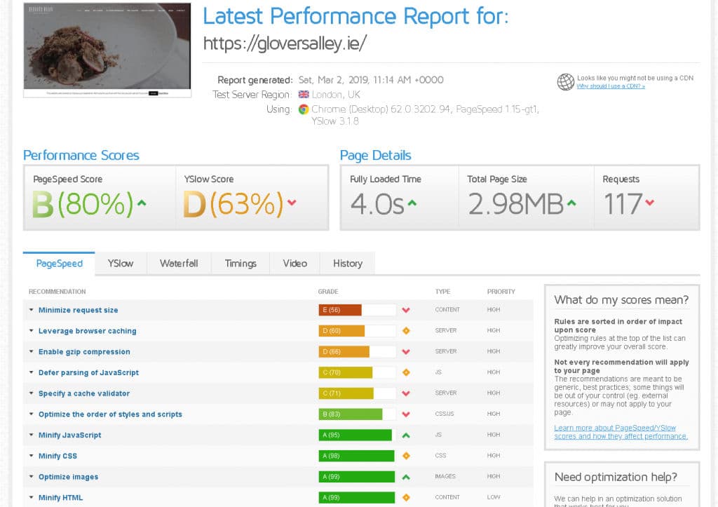 Gtmetrix showing the improvement in score and page load speed