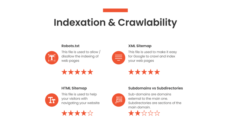 indexation and crawlability seo audit slide